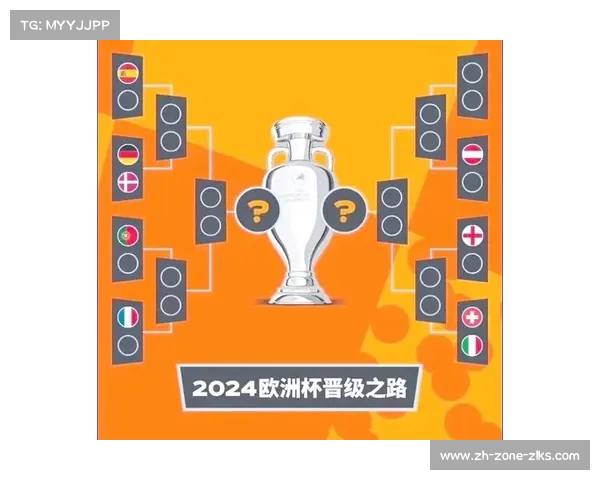 欧洲杯16强分组对阵解析及规则详解 欧洲杯16强分组对阵解析及规则详解