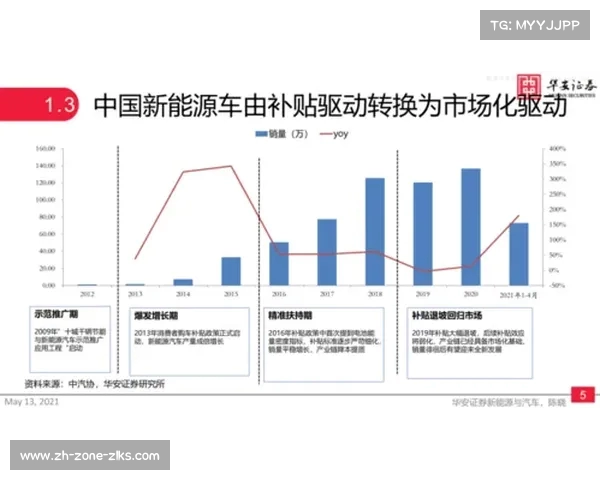 中超足球联赛的发展前景与未来竞争格局深度分析与展望 中超足球联赛的发展前景与未来竞争格局深度分析与展望