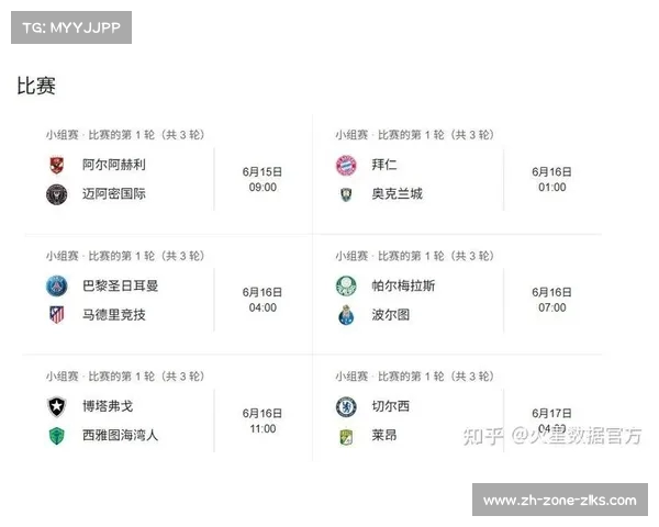 2025至2026赛季世俱杯完整赛程揭晓 聚焦决赛精彩对决与热门球队争锋 2025至2026赛季世俱杯完整赛程揭晓 聚焦决赛精彩对决与热门球队争锋