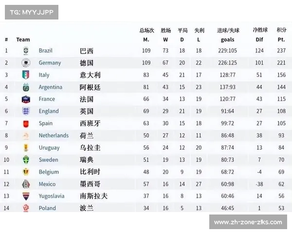 国际足联世界冠军俱乐部杯赛事历史与发展概述 国际足联世界冠军俱乐部杯赛事历史与发展概述