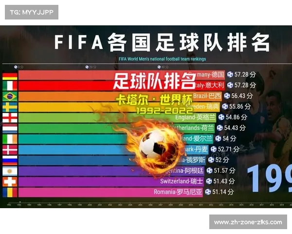 2022世界杯赛程与结果聚焦世界十大足球俱乐部队徽的辉煌与荣耀 2022世界杯赛程与结果聚焦世界十大足球俱乐部队徽的辉煌与荣耀