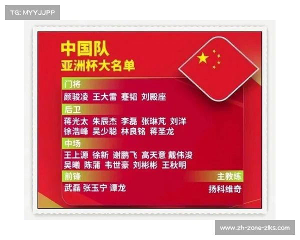 亚洲杯身价排行榜出炉 日本队第一国足排名第十二引关注 亚洲杯身价排行榜出炉 日本队第一国足排名第十二引关注